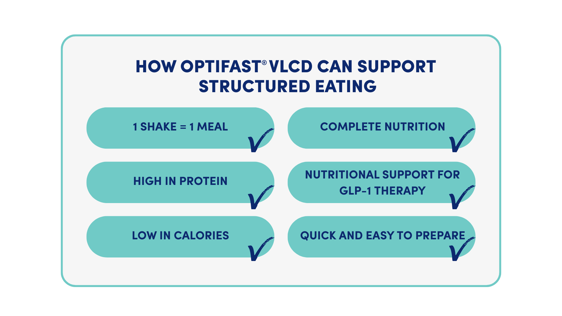 How OPTIFAST VLCD Can Support Structured Eating