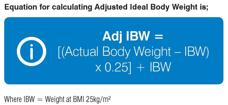 Adjusted IBW calculation